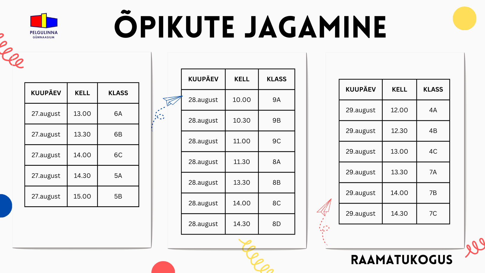 Õpikute jagamine